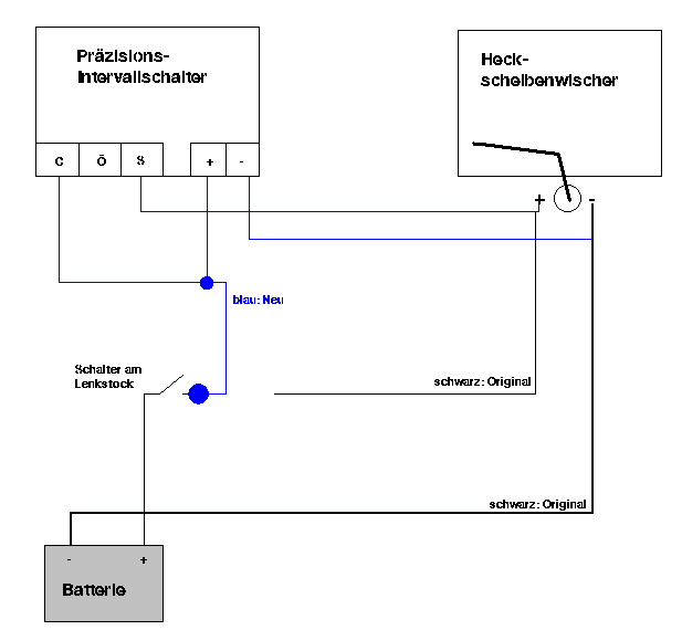 Klicken Sie auf das Bild um das Fenster zu schließen