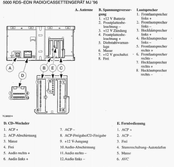 5000 Rds Eon Инструкция