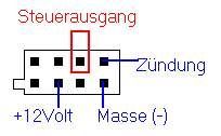 ISO-Spannungsstecker