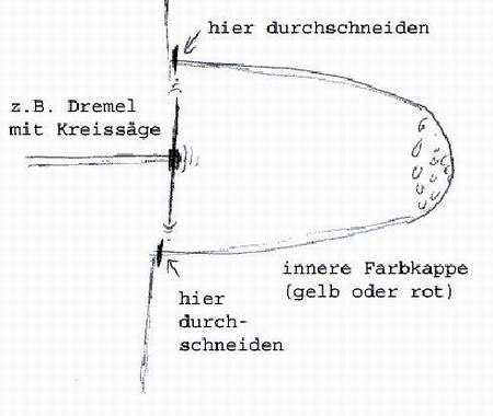 aussägen